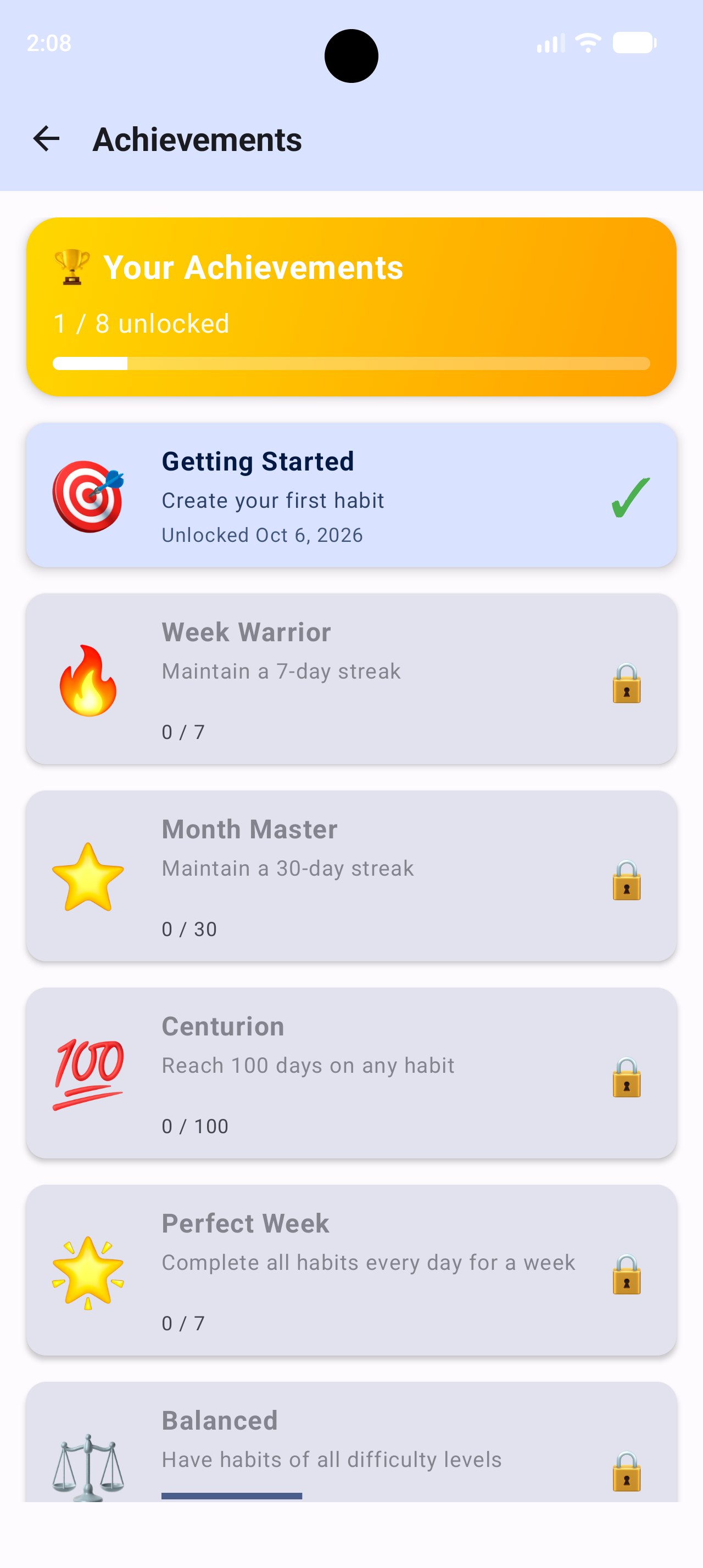 Viewing statistics and insights